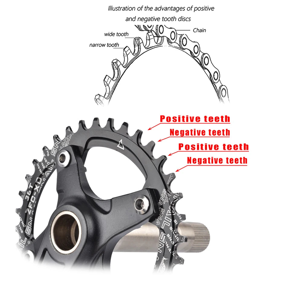 GOLDIX Bicycle Crank Chainring 104BCD MTB Bike Crank Aluminum Alloy with Bottom 170mm Crank Black 32T 34T 36T 38T Plate