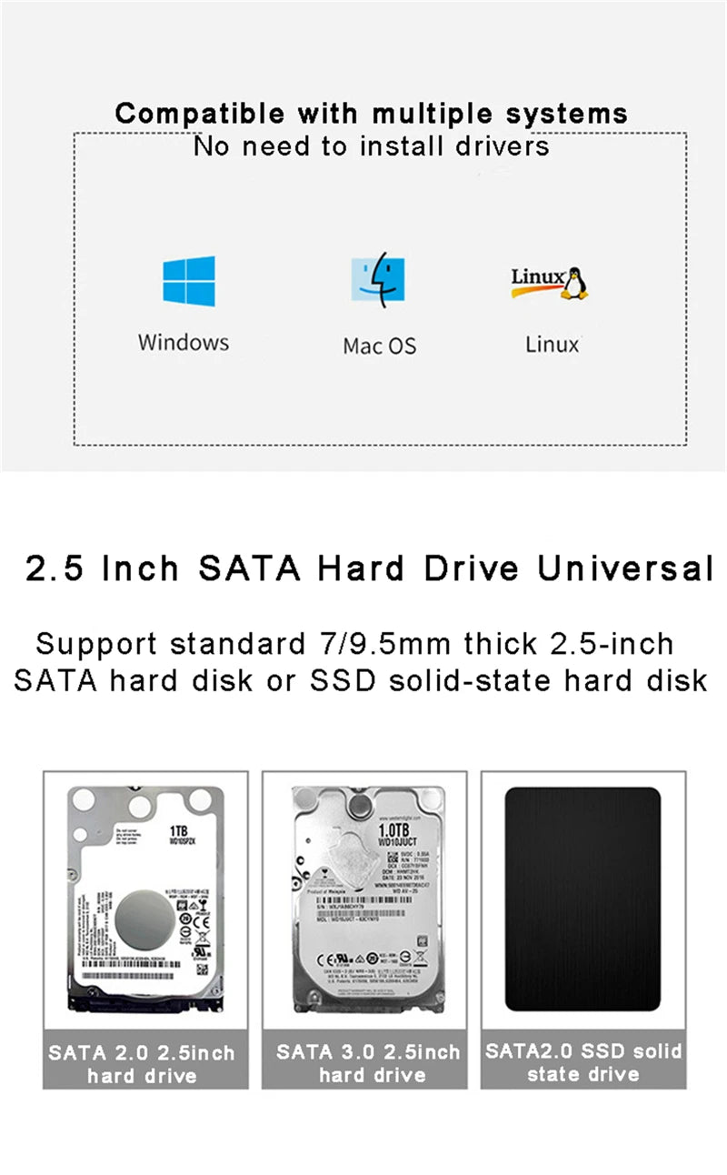 Transparent 2.5 Inch HDD Enclosure SSD SATA to USB 3.0 Type-C 3.1 Portable External Hard Drive Case Tool-Free