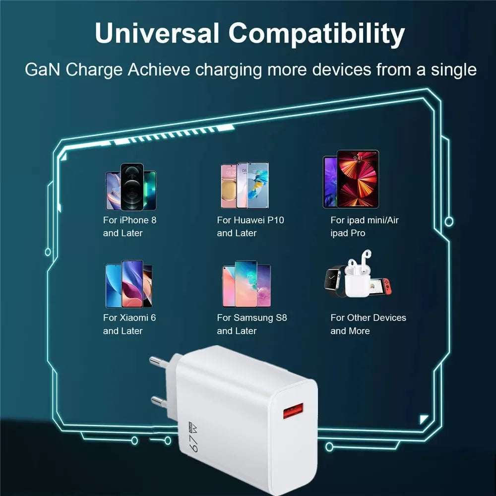 USB GaN Charger Total 67W Fast Charging Wall Phone Adapter 6A USB TypeC Cable Quick Charge 3.0 Plug For iPhone Samsung Xiaomi