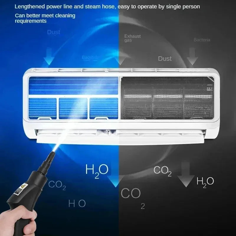 High And Temperature Handheld Steam Cleaners Air Conditioner Kitchen Hood Car Steam Clean Machine Floor and More Cleaning - Shoppiline