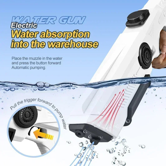 Electric Automatic Water Storage Gun Toys Portable Children Summer Beach Outdoor Fight Fantasy Spray Gun Toys Boy Kid Adult Game - Shoppiline