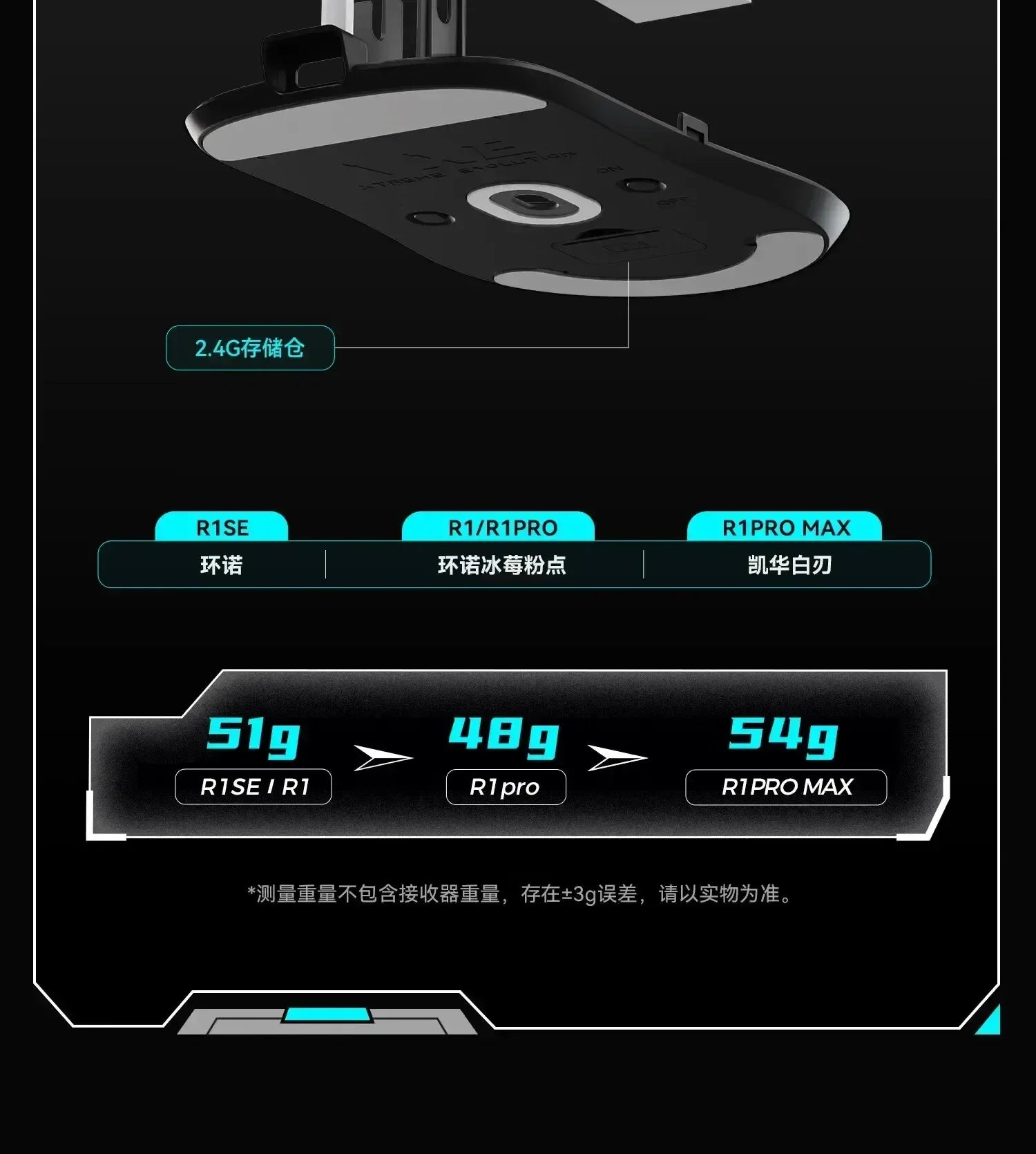 Vxe Dragonfly R1 series Wireless Mouse R1 Se Light Weight Paw3395 Nordic52840 2khz Smart Speed X Low Delay Fps Game Mouse Gift - Shoppiline