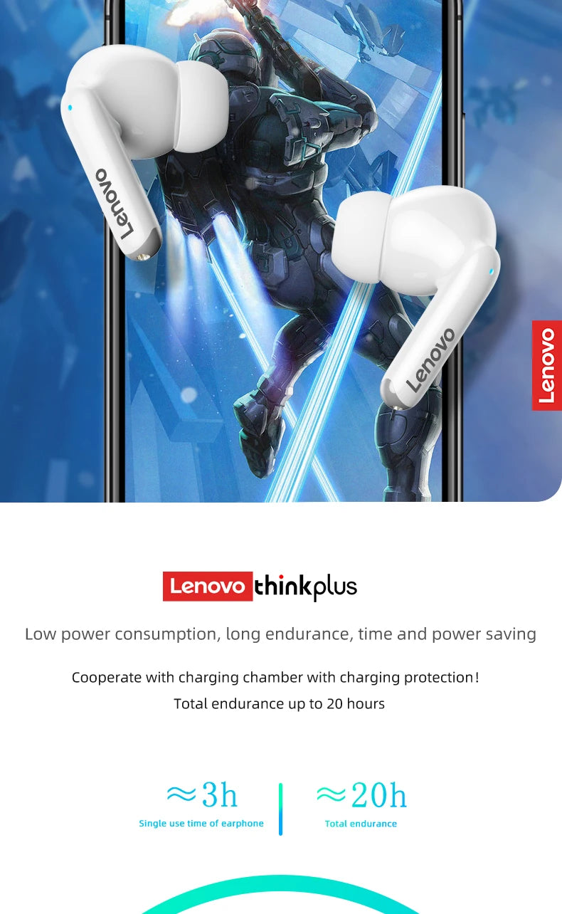 5PCS Original Lenovo XT88 Wireless Bluetooth Headset Ultra Long Standby Battery TWS Sport In-Ear Binaural HD Microphone