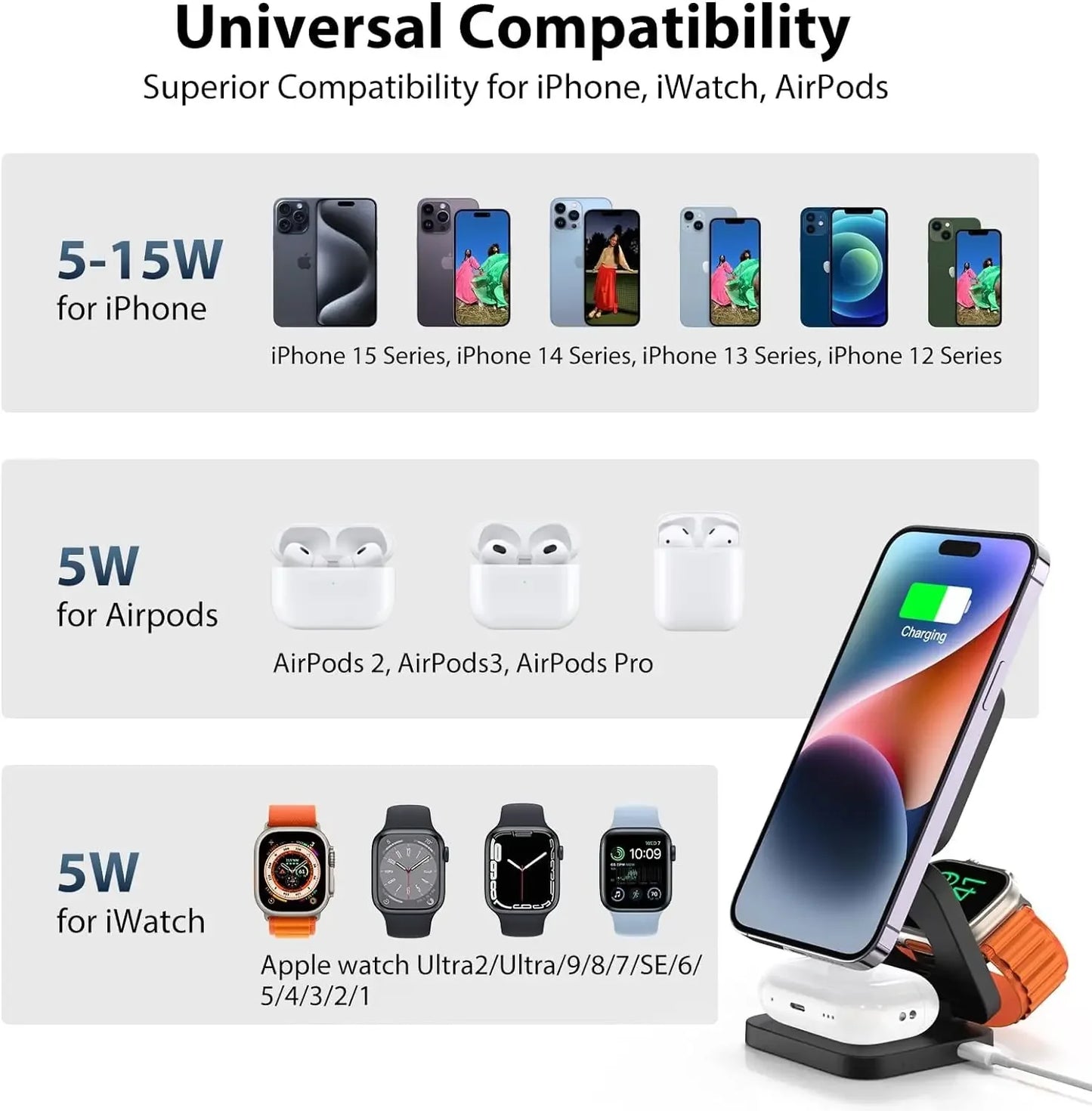 Wireless Charger 3 in 1 Foldable Fast Chaging Station For Magsafe iPhone 16~12 Pro Max iWatch 10/9/8/7/6/5/4/3/2 AirPods 4/3 Pro - Shoppiline