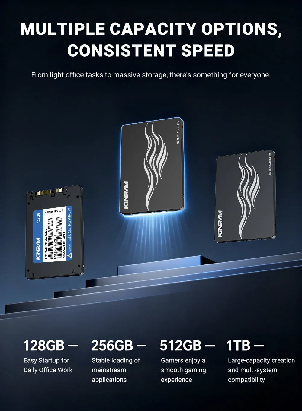 KinRam 256GB SSD 512GB 64GB 2.5 SATA 3 PC Desktop Hard Disk 120GB 128GB 240GB HDD Internal SATA3 Solid State Drive For Laptop