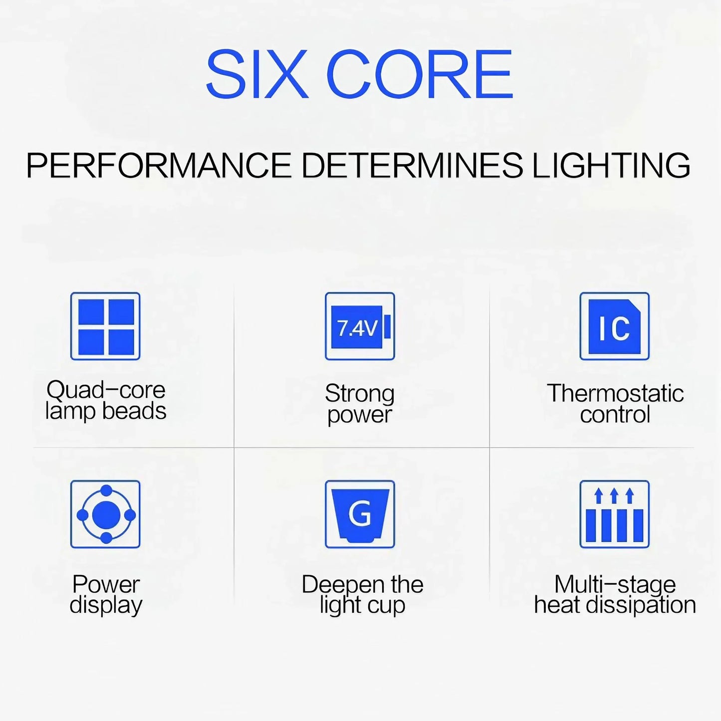 STONEGO Multi Functional LED High Beam Flashlight USB Rechargeable Portable Outdoor Hiking Exploration Light