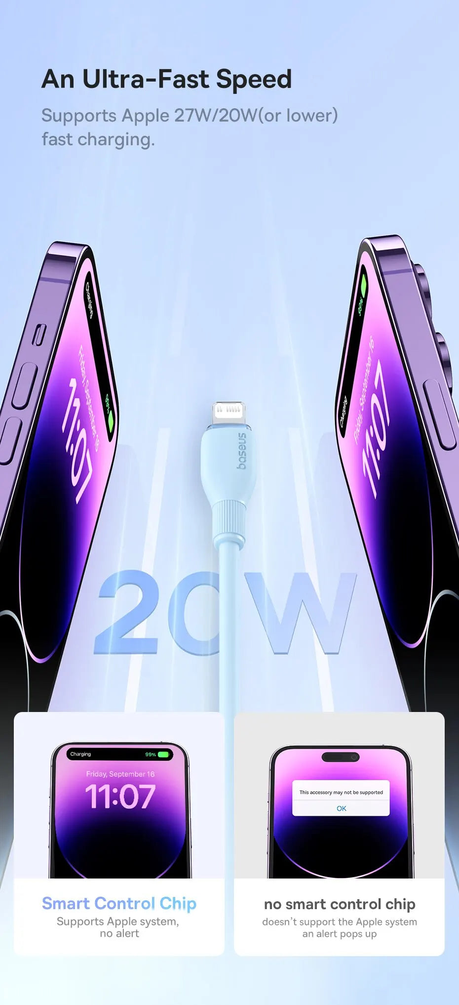 Baseus TPE 20W USB C Cable For IPhone 14 13 12 11 Pro Max XS Fast Charging Cable Type C To Lighting Date Wire For iPad Macbook