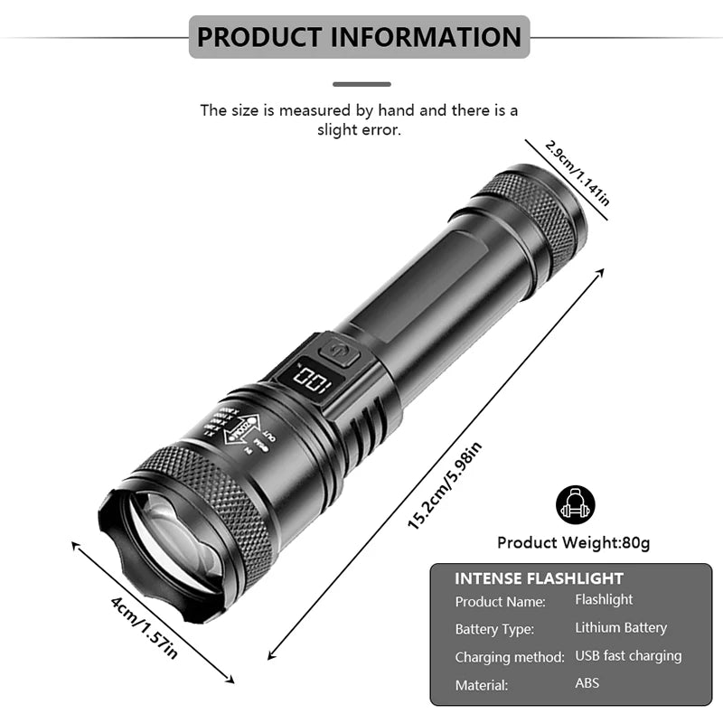 Strong Light Headlamp Portable LED Sensor Headlamp USB Rechargeable Head Flashlight Outdoor Camping Fishing Emergency Lantern