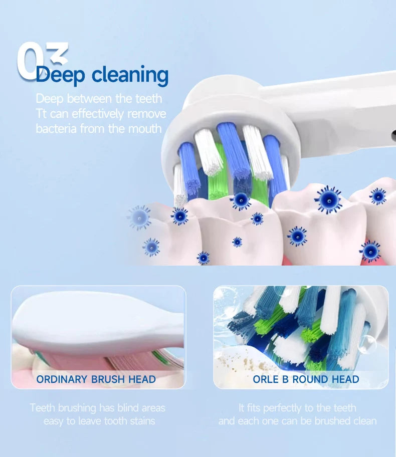 20Pcs/Lot Electric Toothbrush Head For Oral B Sensitive Replacement Brush Heads D25 D30 D32 D18 4739 3709 4728 D4510 D12013