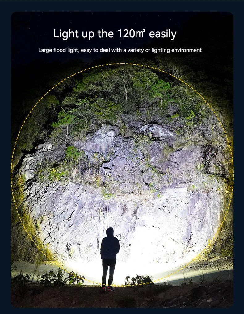 Portable LED Camping Tent Light Rechargeable Searchlight High Power Outdoor Emergency Lighting Waterproof Hanging Night Lamp - Shoppiline