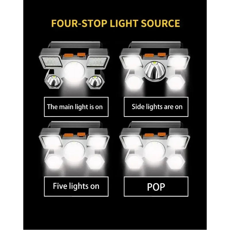 Rechargeable LED Headlamp Powerful for Fishing Hunting Camping Hiking - Adjustable Bright Front Torch Lanterns