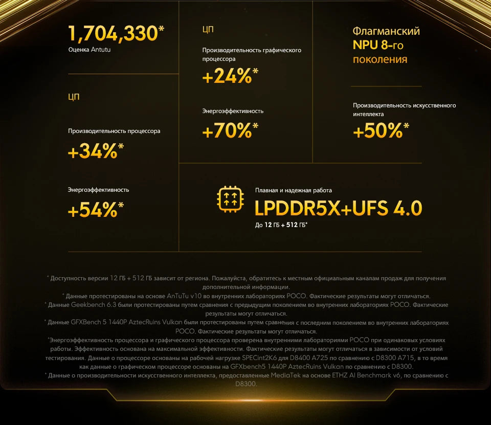 【World Premiere】POCO X7 Pro Global Version Smartphone 256GB / 512GB Dimensity 8400-Ultra 90W Charge 6000mAh battery IP68 NFC 5G - Shoppiline