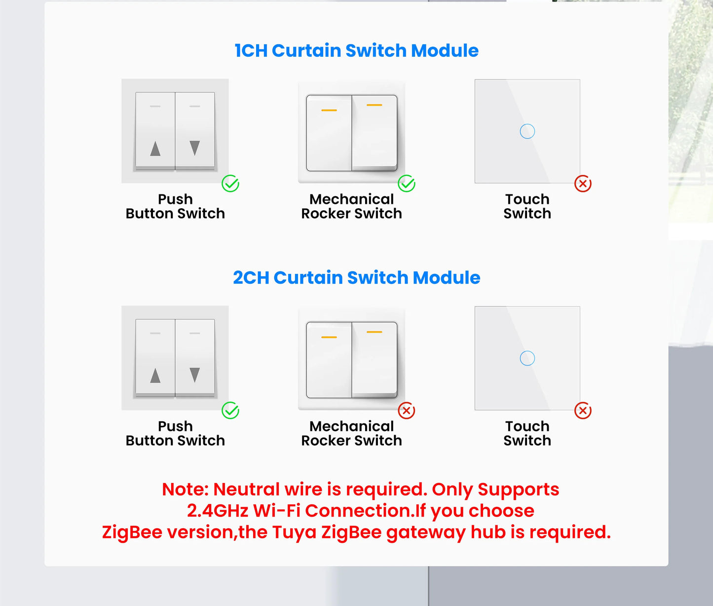GIRIER Tuya Smart Wi-Fi RF433 ZigBee Curtain Switch Module for Electric Roller Shutter Blind Motor 1/2CH Works Hey Google Alexa