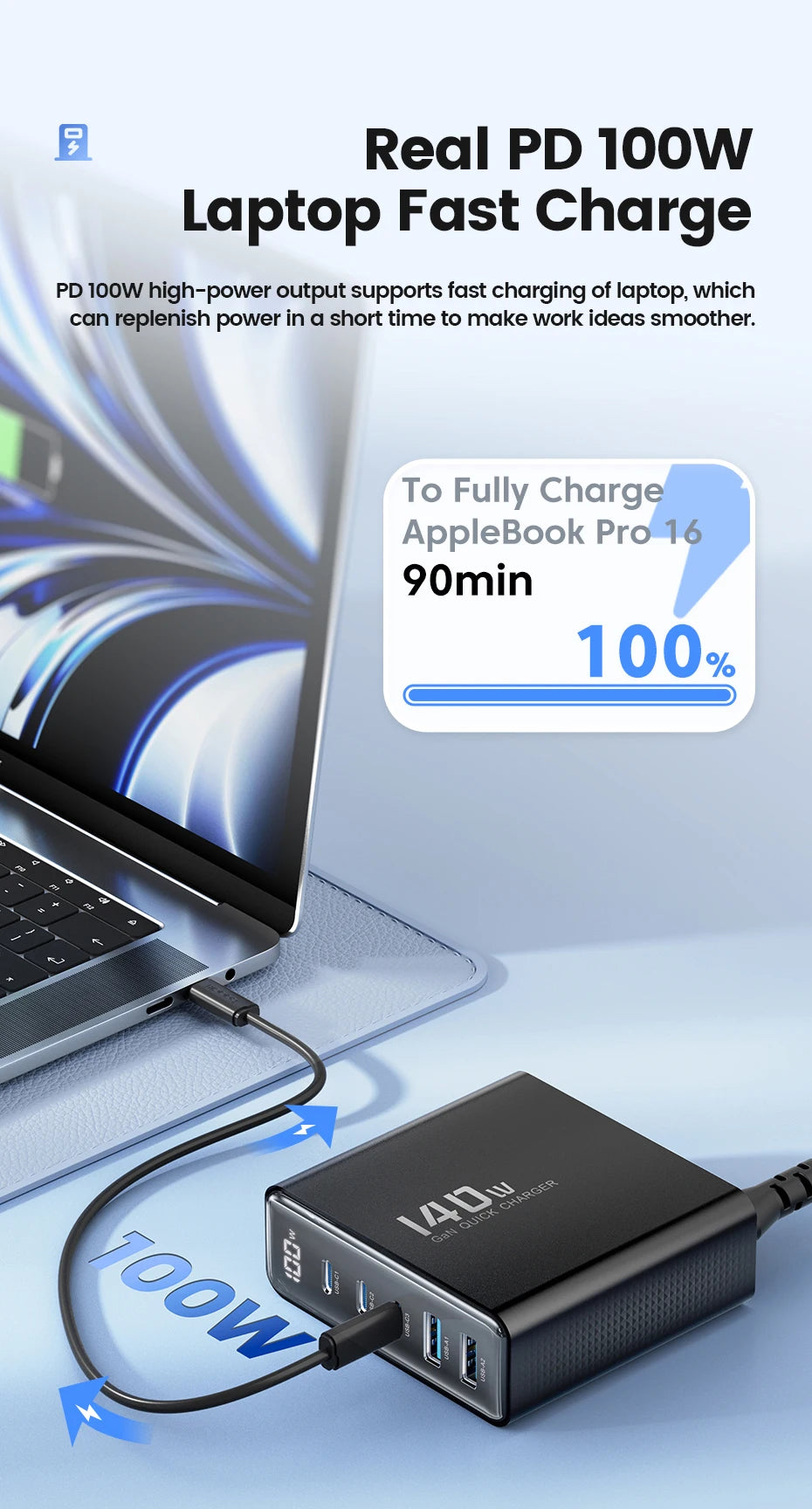 Toocki 140W GaN USB Charger 5in1 Desktop Fast Charge USB Type C Charger LED Display Charger For iPhone Xiaomi Smartphone Laptop - Shoppiline
