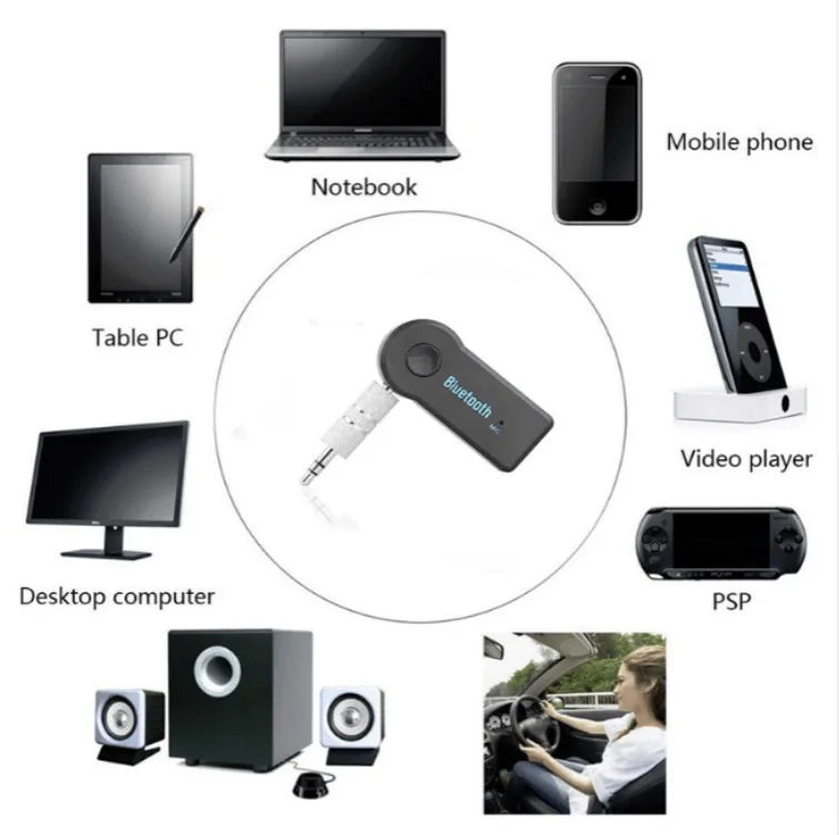 Wireless Bluetooth 5.0 Receiver 3.5mm AUX Adapter for Car Music Audio Handsfree with Mic 2 in 1 Transmitter for Headphone