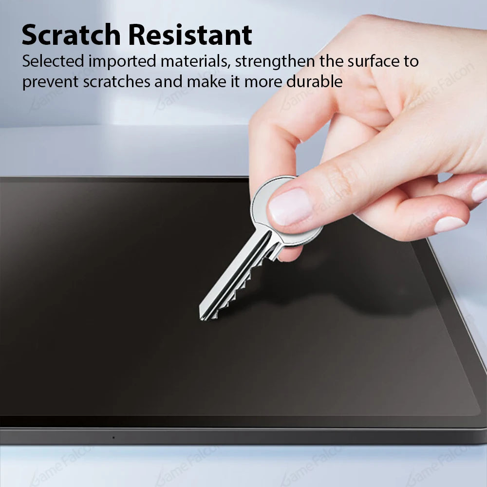 Like Paper Film Screen Protector For iPad Air 11 M3 A16 Pro 12.9 13 M4 M5 Air 3 4 5 10th 9th 8th Generation Mini 6 7 Accessories