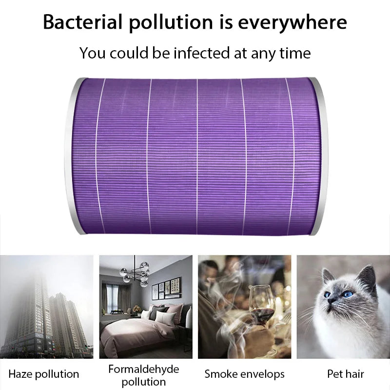 HOMEFISH Air Filter For Xiaomi Air Purifier Pro/1/2/3/2H/2C/2S/3H/3C Filter Carbon Haze Anti Bacteria Formaldehyde Air Purifier - Shoppiline