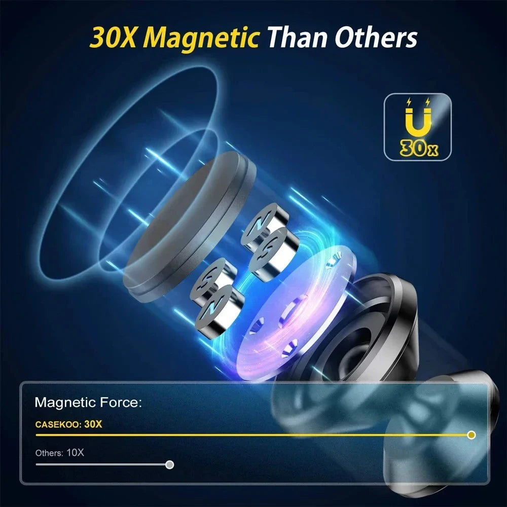 Magnetic Car Phone Stand Magnet Mount Bracket Adhesive Stick on Dashboard for iPhone 14 13 12 Pro Samsung Xiaomi Huawei Mobile