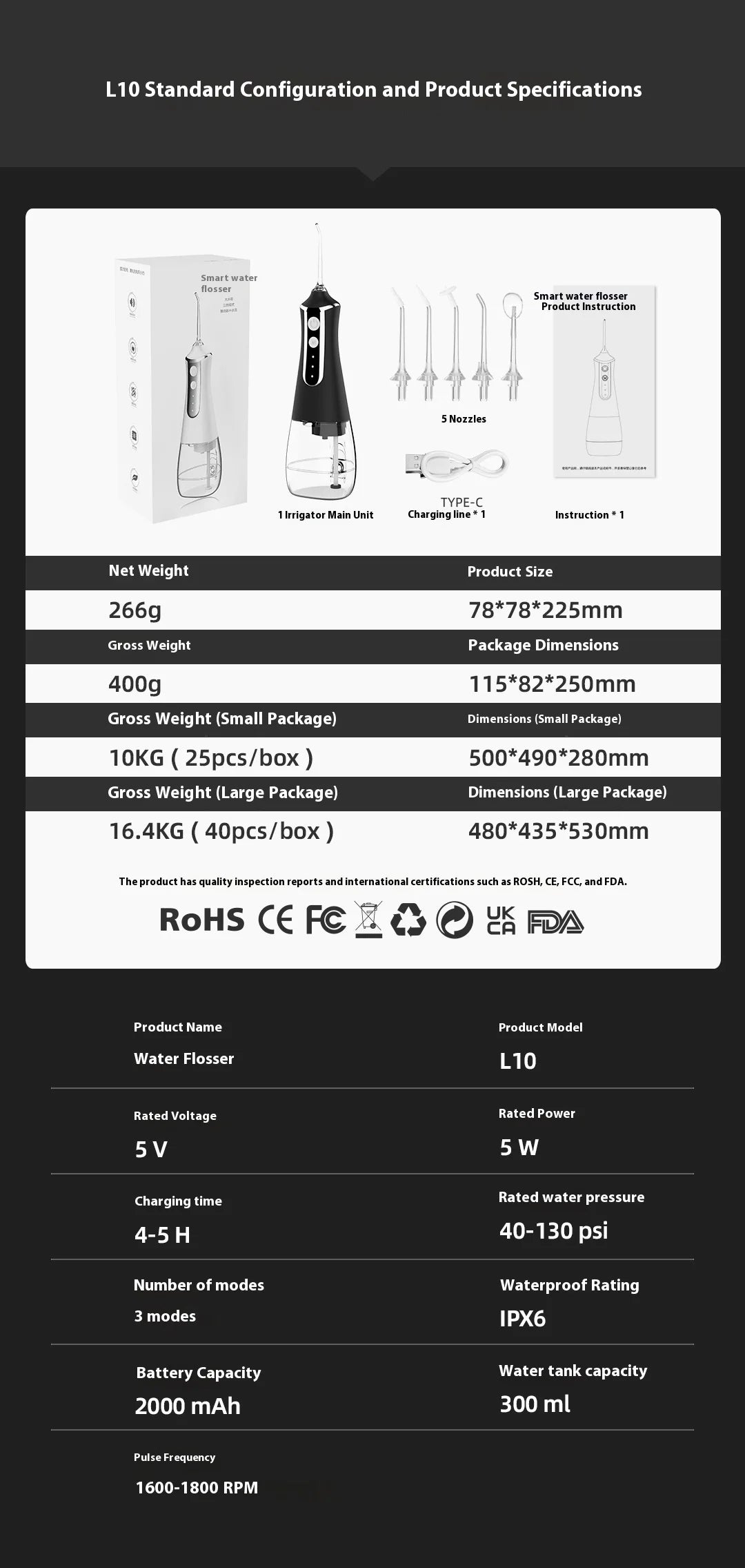 HOMEFISH Oral Irrigator Portable Dental Water Flosser USB Rechargeable Water Jet Floss Tooth Pick Jet Tip Modes Waterproof