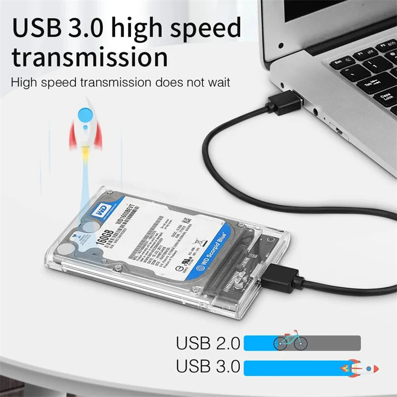 Transparent 2.5 Inch HDD Enclosure SSD SATA to USB 3.0 Type-C 3.1 Portable External Hard Drive Case Tool-Free