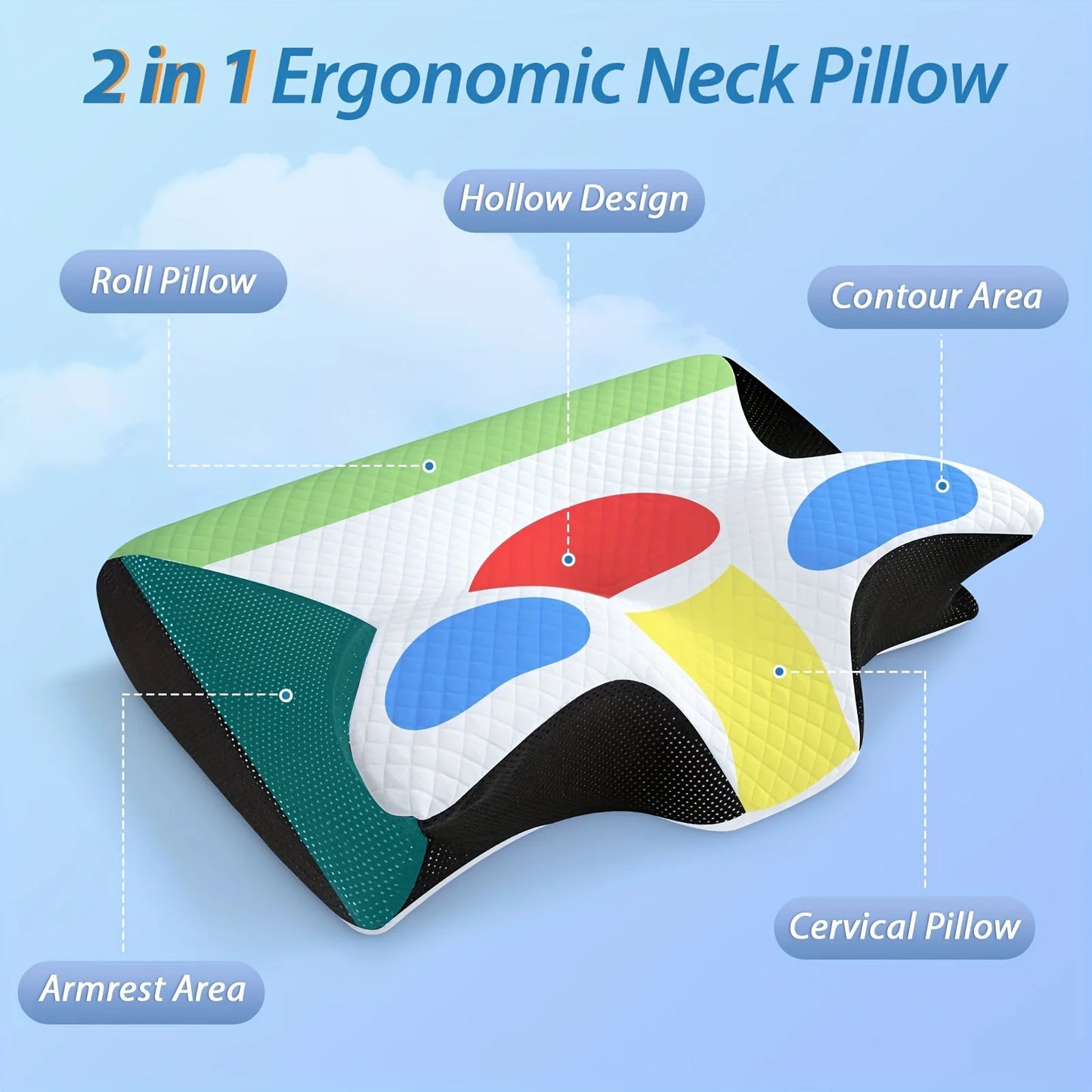 1pc Memory Foam Cervical Pillow, 2 in 1 Ergonomic Contour Orthopedic Pillow for Neck Pain, Contoured Support Pillows,Neck Pillow - Shoppiline