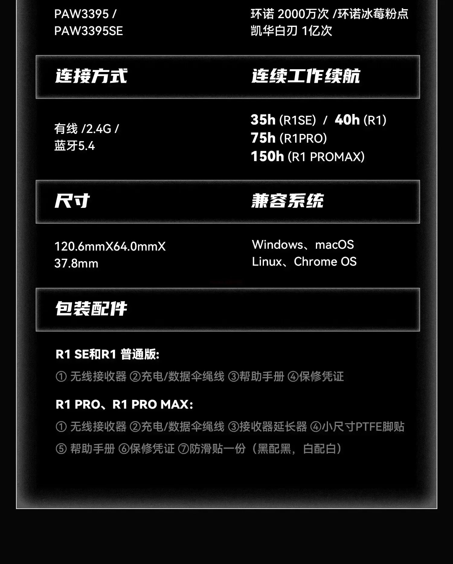 Vxe Dragonfly R1 series Wireless Mouse R1 Se Light Weight Paw3395 Nordic52840 2khz Smart Speed X Low Delay Fps Game Mouse Gift - Shoppiline