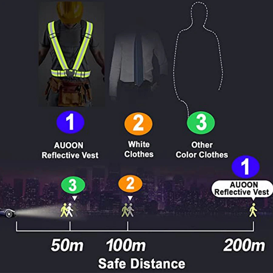 Adjustable Lightweight Reflective Vest for Outdoor Night Walking Biking Safety Gear Waterproof Running Safety Vests with Straps