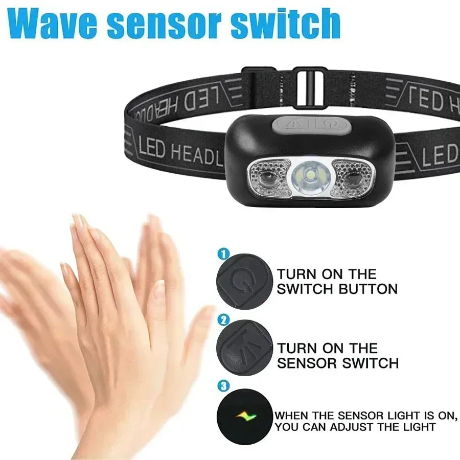 Strong Light Headlamp Portable LED Sensor Headlamp USB Rechargeable Head Flashlight Outdoor Camping Fishing Emergency Lantern