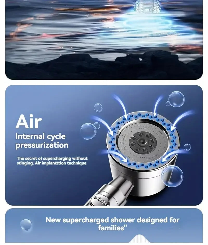 New High Pressure Water Saving Filter Shower Head 5 Modes Handheld Shower Head One Button Stop Bathroom Accessories Set - Shoppiline