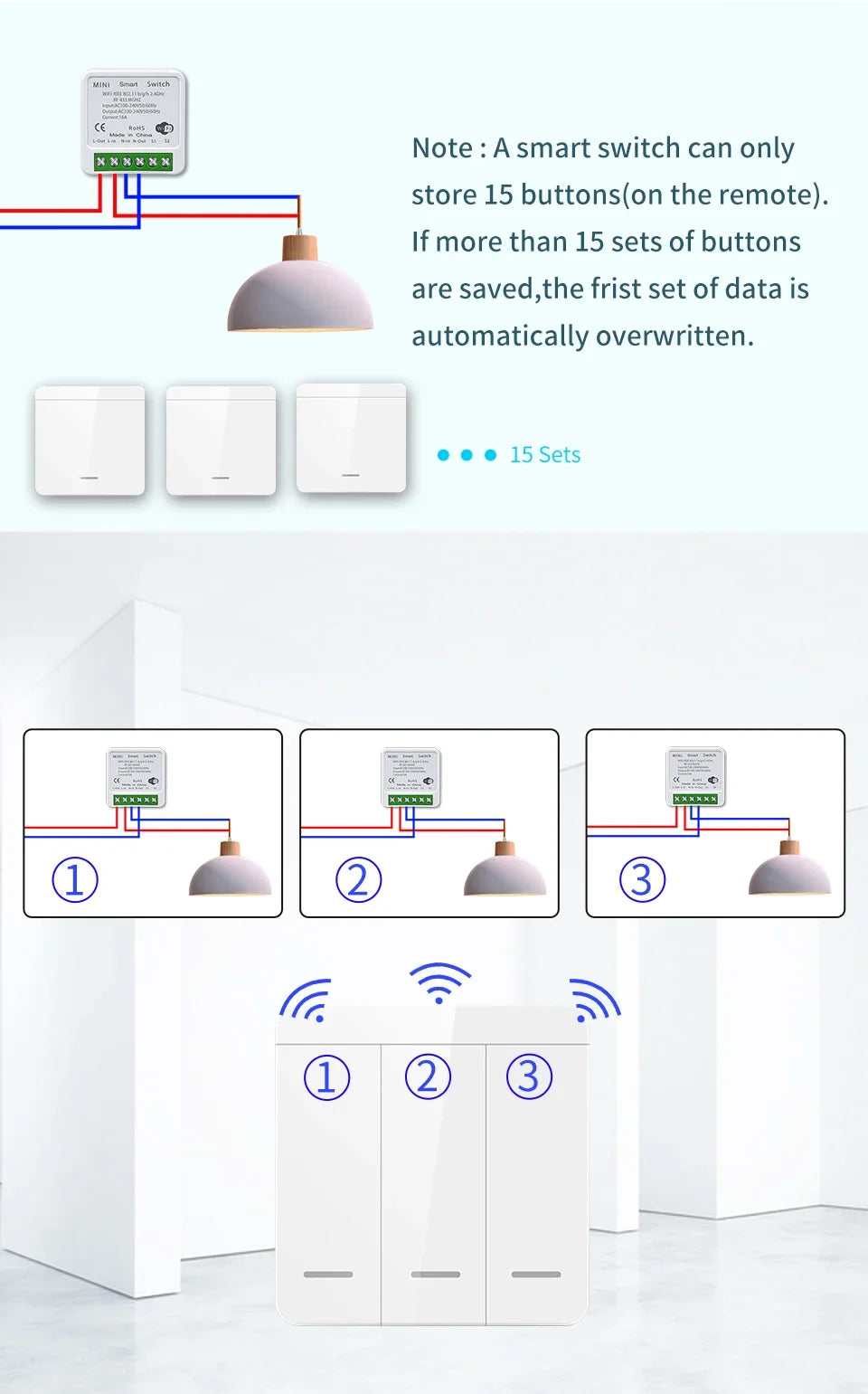 Wifi RF 433MHz Smart Switch Tuya Smart Life Alexa Google Alice Voice Control Remote Wireless Wall Panel Module for Led Lighting