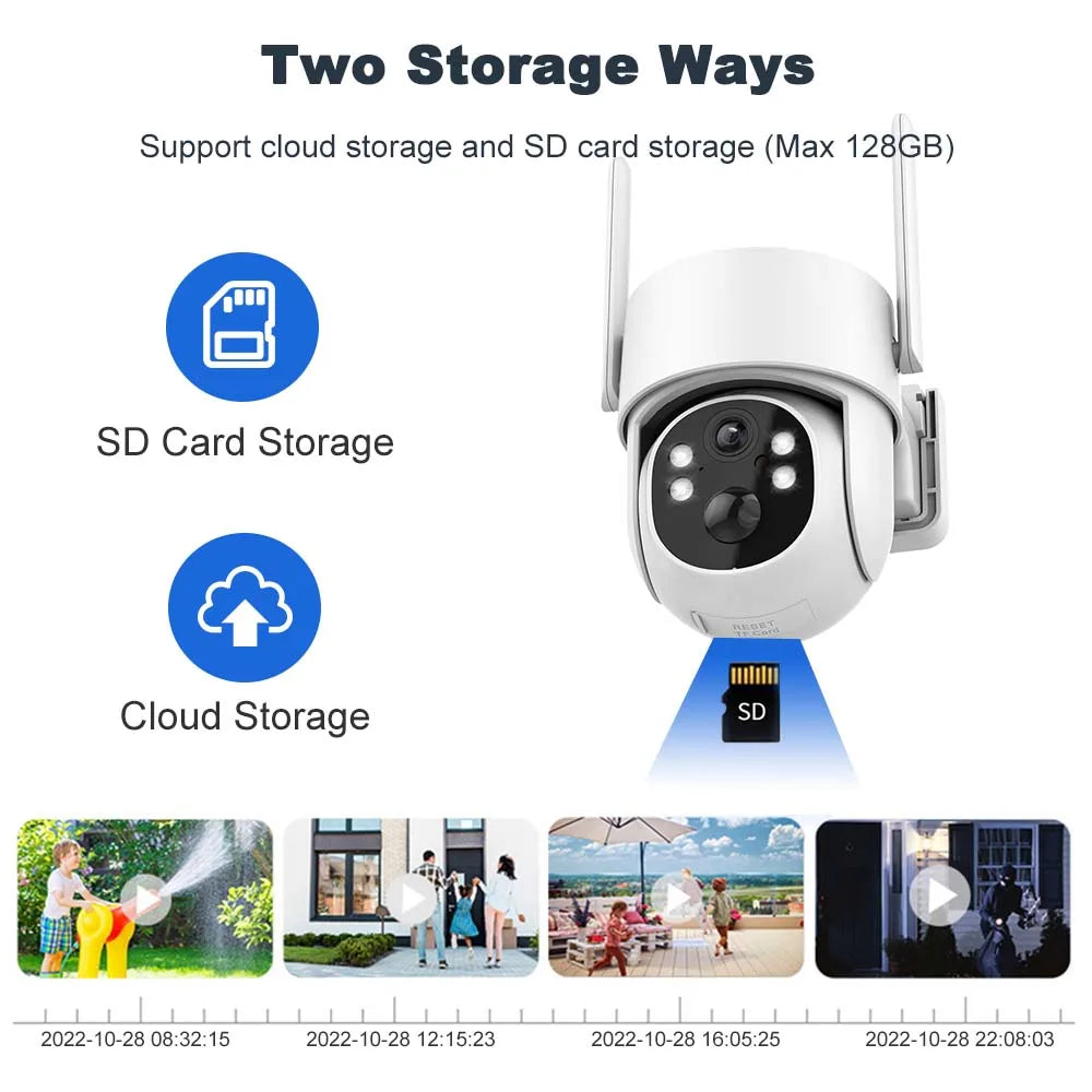 8MP 4K WiFi Solar Camera Outdoor Wireless CCTV Surveillance Camera With Solar Panel Dual Lens PTZ IP Cam Security Protection - Shoppiline