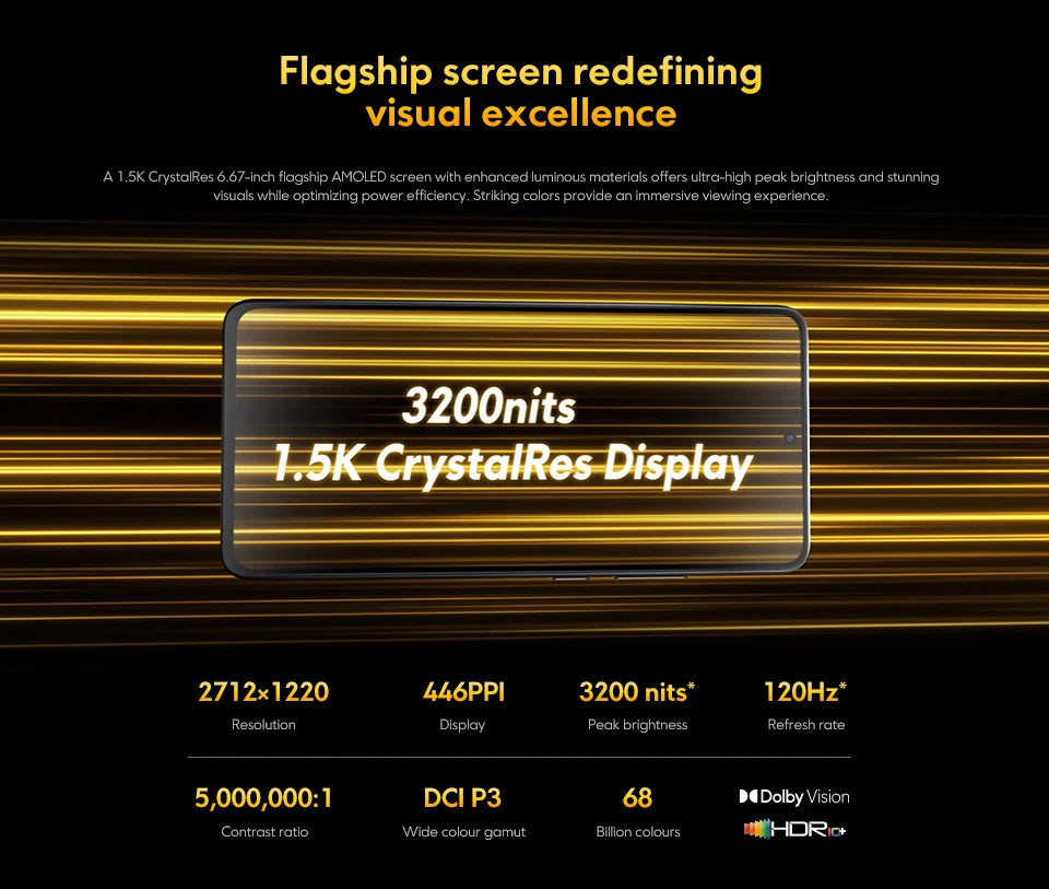 POCO X7 Pro Global Version Cellphone 256GB / 512GB Dimensity 8400-Ultra 6.67" 120Hz Display 6000mAh 5G NFC - Shoppiline