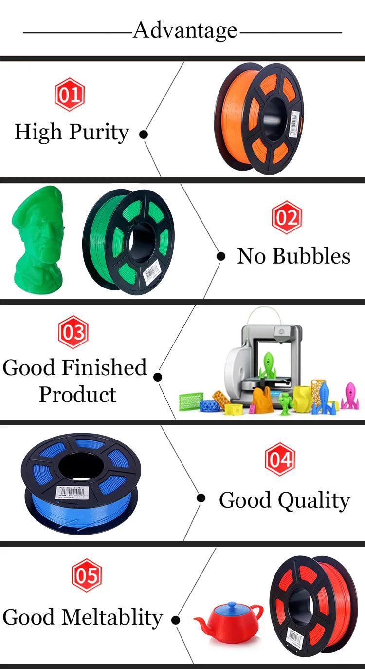 10KG/22LBS Multicolor PLA filament 1KG/Roll 1.75mm For 3D Printer Material for 3D Printing 3D Printer Filament Free Shipping