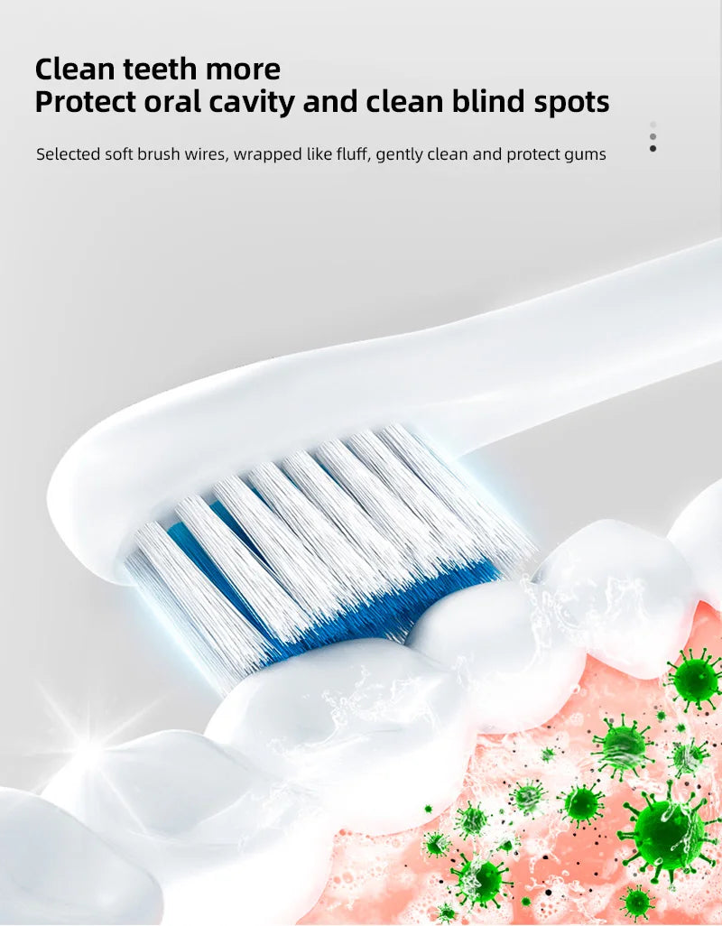 Electric Ultrasonic Toothbrush Six Speed Mode Home Soft Hair USB Charging Waterproof Adult Tooth Cleaner Automatic Couple Set