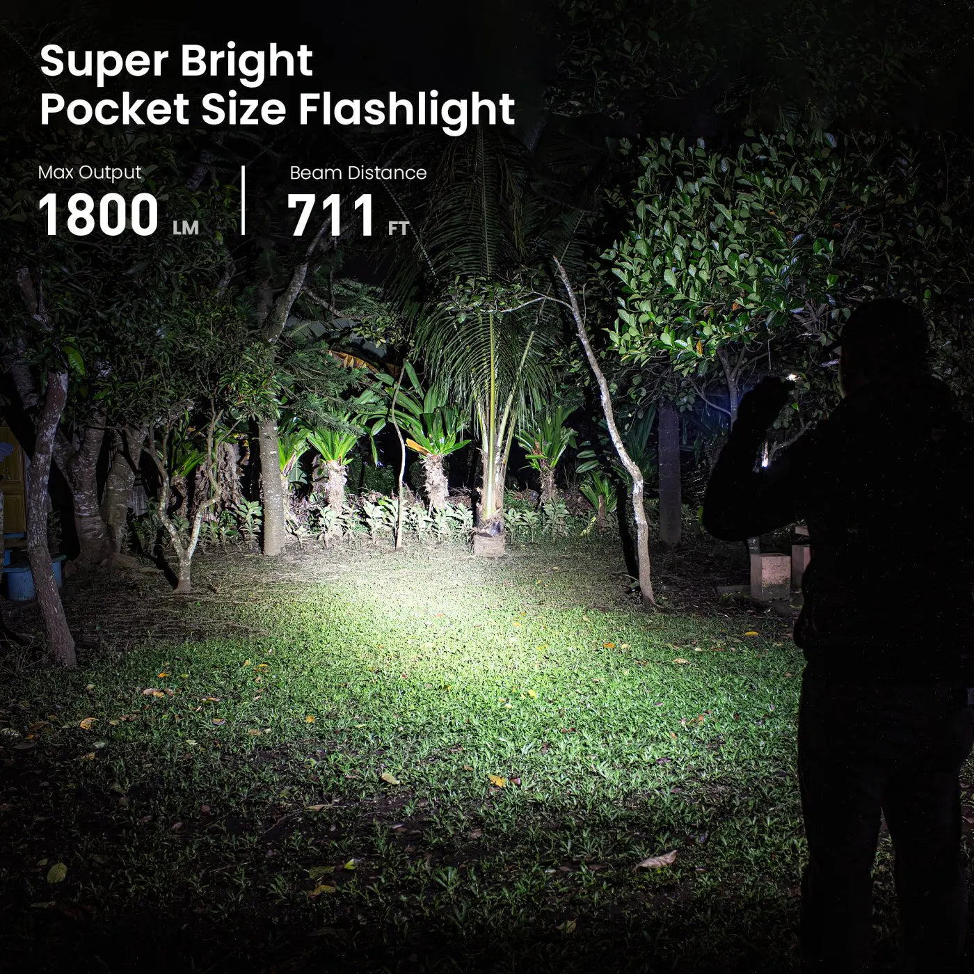 Sofirn SC18 1800lm EDC Flashlight USB C Rechargeable SST40 LED 18650 Torch TIR Optics Lens Lantern with Power Indicator - Shoppiline