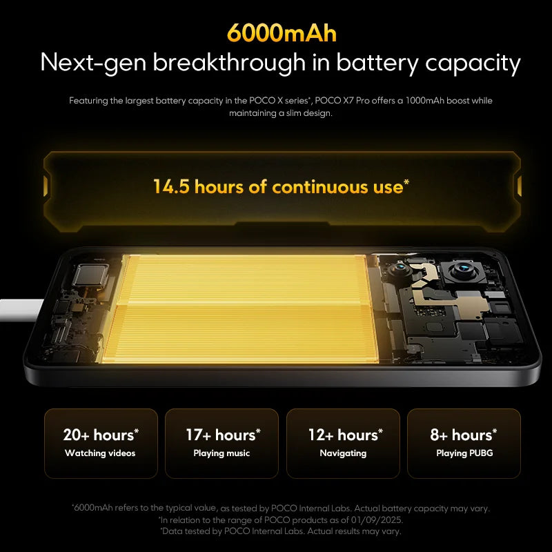 【World Premiere】POCO X7 Pro Global Version Smartphone 256GB / 512GB Dimensity 8400-Ultra 90W Charge 6000mAh battery IP68 NFC 5G - Shoppiline