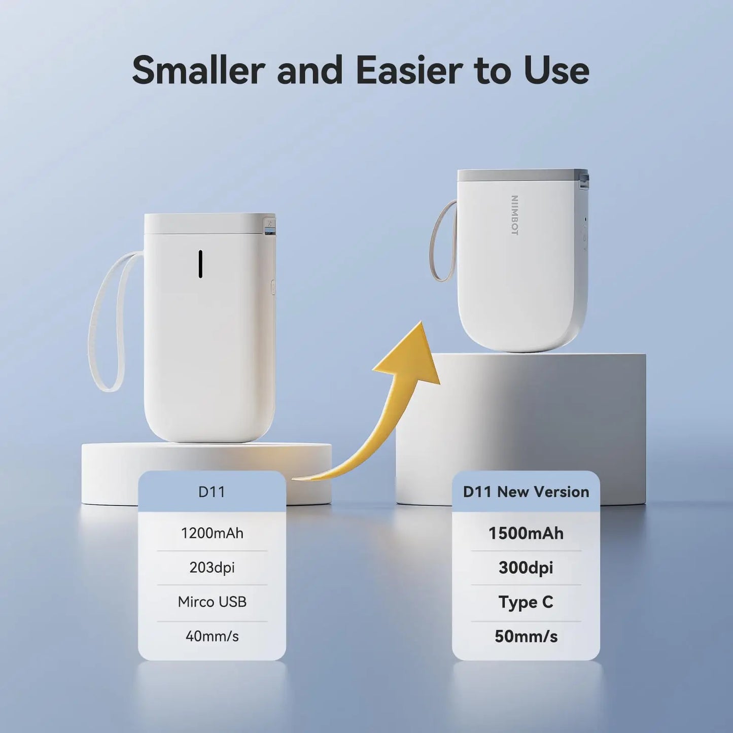 Niimbot D11/D110 Label Maker Wireless Pocket Self-Adhesive Name Tag Sticker Printer for Home Office
