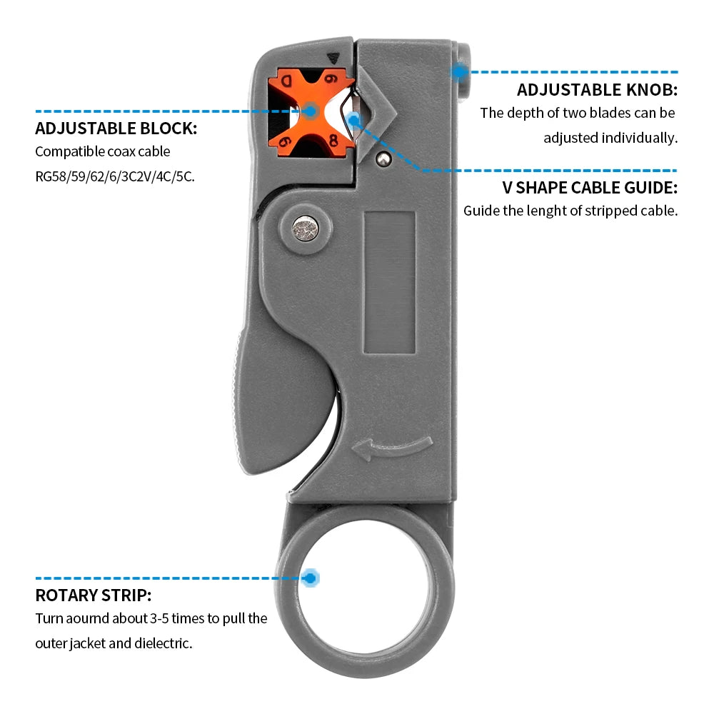 1PCS Ethernet Cable Stripper RJ45 Cat5 Cat6 Network Hand Tool Pliers Line UTP FTP Coax Coaxial Cutter Wire Stripping Tool