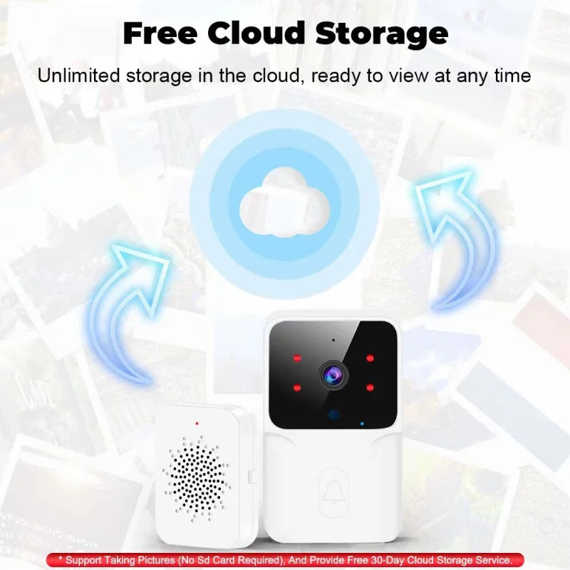 HD WiFi Video Doorbell Low Power Rechargeable Night Vision Smart Security Door Bell 1‑to‑1 Home Intercom - Shoppiline
