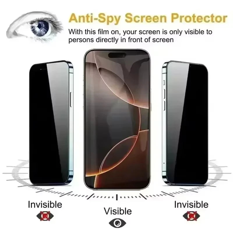 5PCS Anti-Peeping Tempered Glass For iPhone 17 16 15 13 12 11 Pro Max 17Air XR XS MAX Privacy Screen Protector Film - Shoppiline