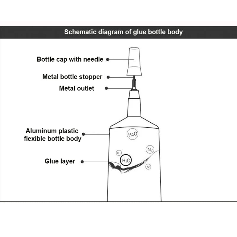 1/5Pcs B7000 Glue Mobile Phone Screen Superglue T-7000 Adhesive Telephone Glass Glue Repair Point Diamond Jewelry DIY Glue Tools