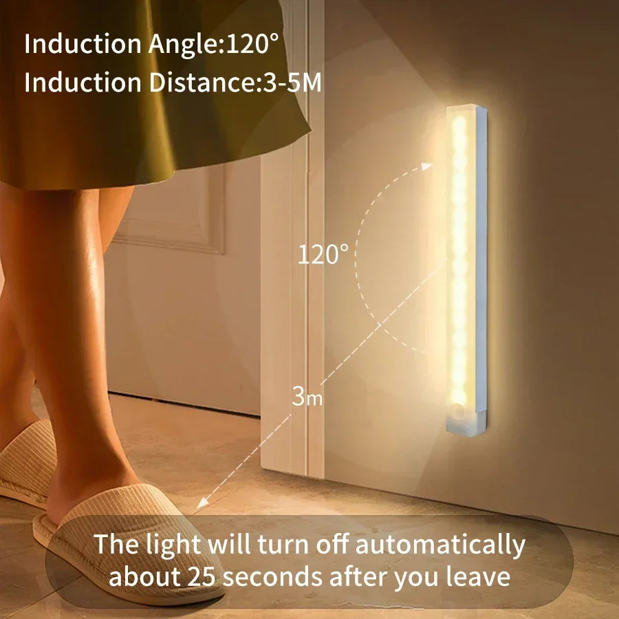 LED Motion Sensor Light Wireless Night Light Rechargeable Long Strip Bar Lamp for Kitchen Cabinet Wardrobe Bedside Staircase