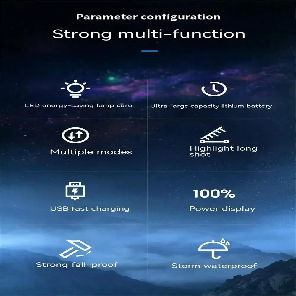 5 LED High Power Led Flashlights Rechargeable Camping Torch 5 Lighting Modes For Outdoor Camping Adventure Lamp with Side Light