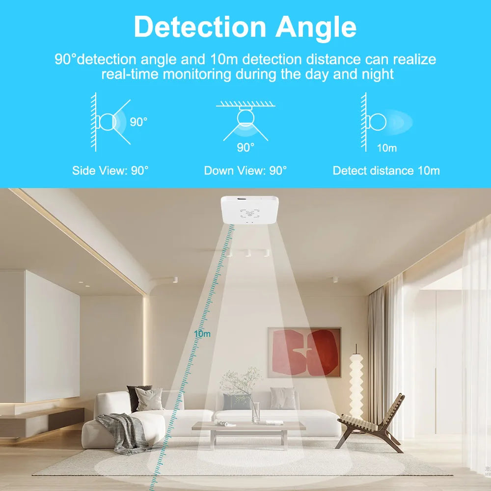 Tuya WiFi / Zigbee Human Presence Detector 24G,Luminance/Distance Detection, Smart Human Body PIR Sensor Support Home Assistant - Shoppiline