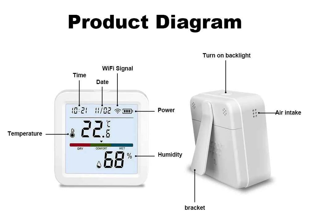 ONENUO Tuya WIFI Temperature Humidity Sensor Hygrometer Thermometer Smart Home APP Remote Moniter Support Alexa Assistant