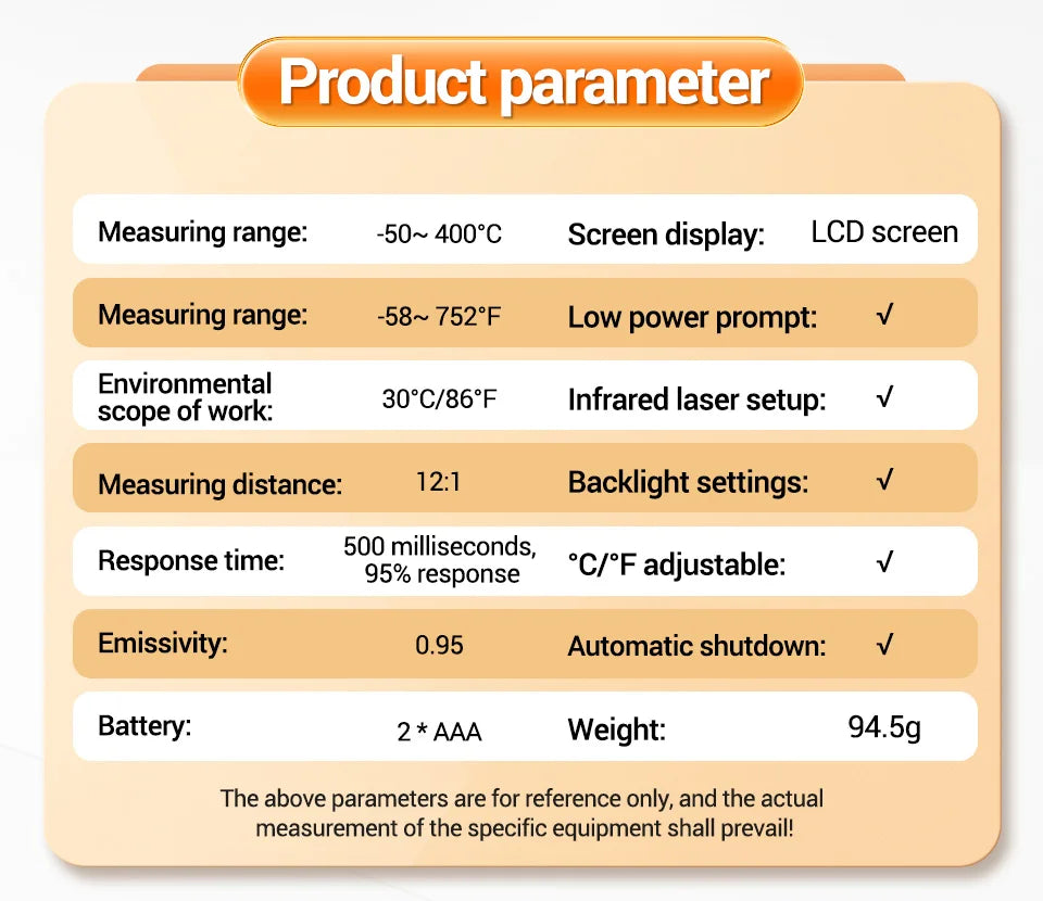 ANENG TH201 Thermometer Celsius Display Digital Infrared Thermometer Highly Sensitive Non-contact Temperature Measuring Gun Tool - Shoppiline