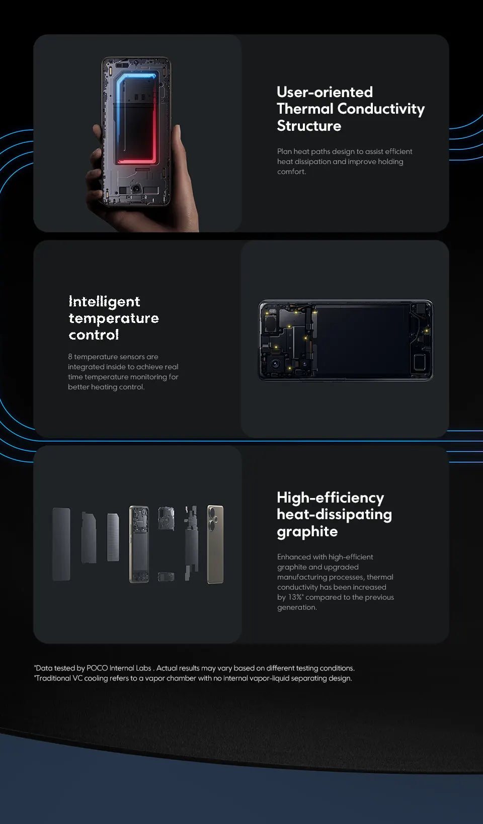 POCO F6 Smartphone Global Version Snapdragon®8s Gen 3 5000mAh battery 6.67" 1.5K 120Hz CrystalRes AMOLED DotDisplay NFC 5G - Shoppiline