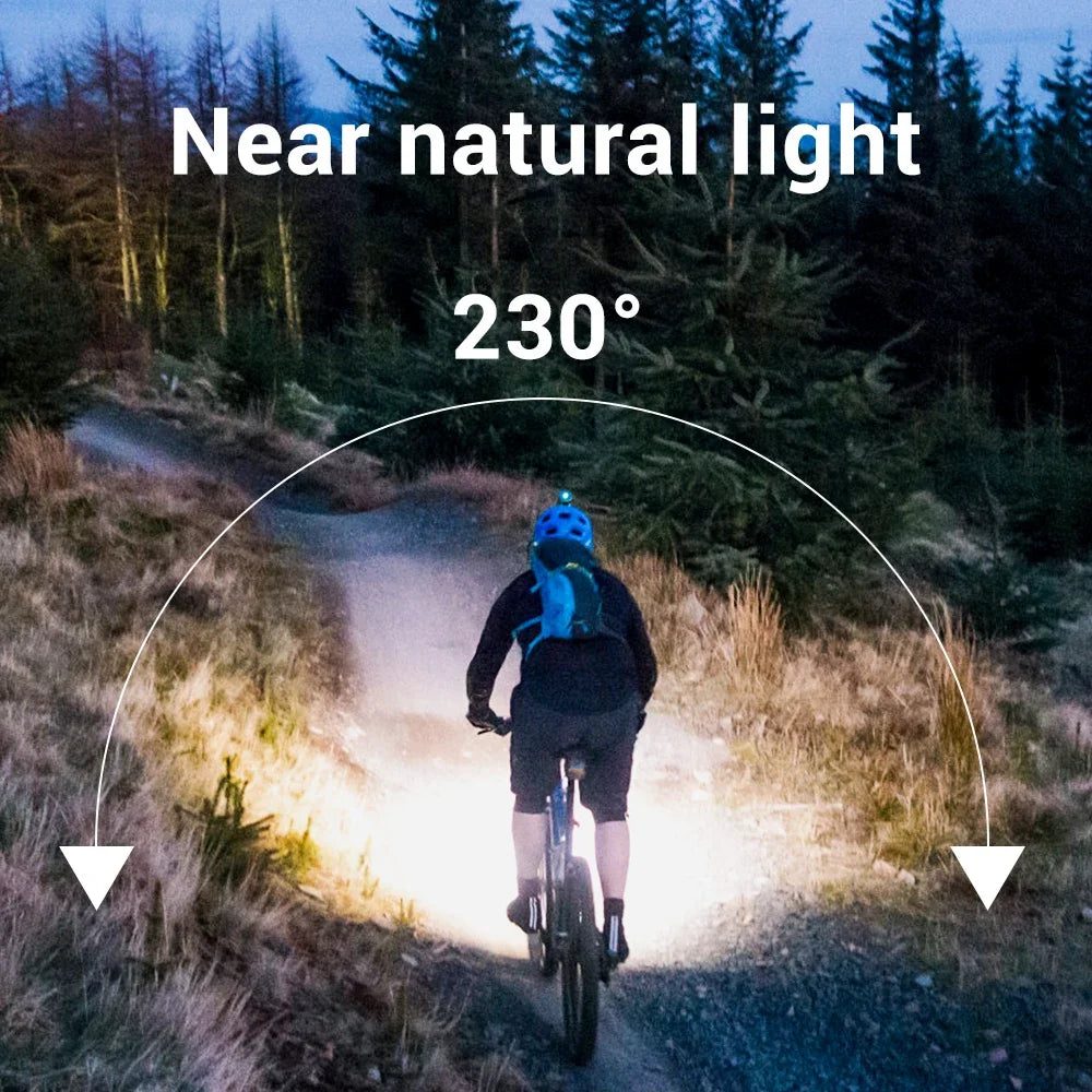 1/2/3PCS LED Induction Headlamp Camping Search Light USB Rechargeable Headlight Led Head Torch Work Light With Built-in Battery
