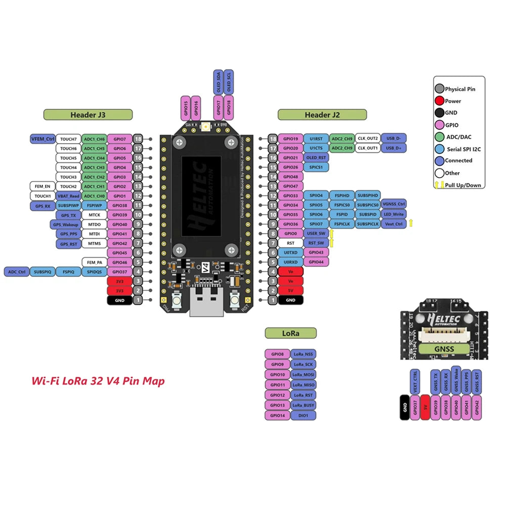 Heltec WiFi LoRa 32 V4 ESP32 SX1262 GPS 0.96 inch OLED Solar Powered Dev-Board WiFi BLE Low Power Type C For Arduino IoT - Shoppiline