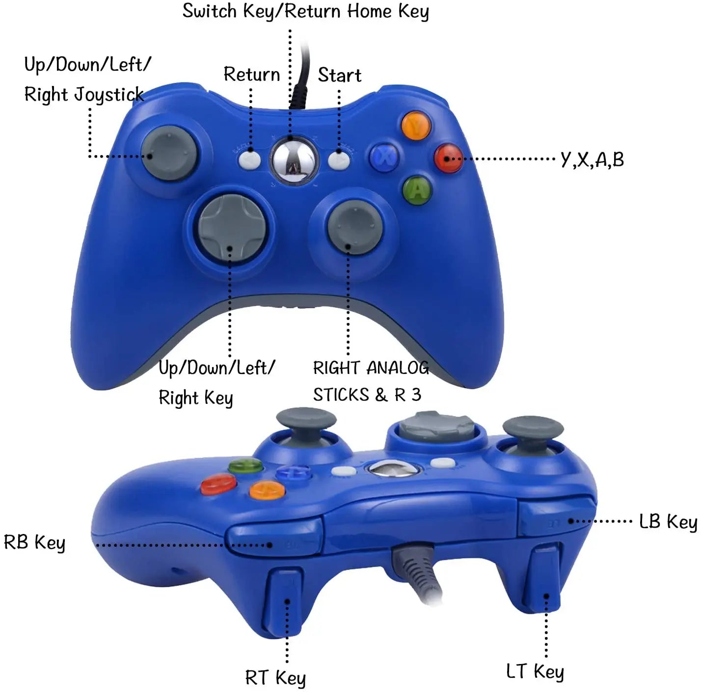 Wired Game Controller for Xbox 360 with Dual-Vibration,Compatible with Xbox 360/360 Slim&PC Windows 7,8,10,11